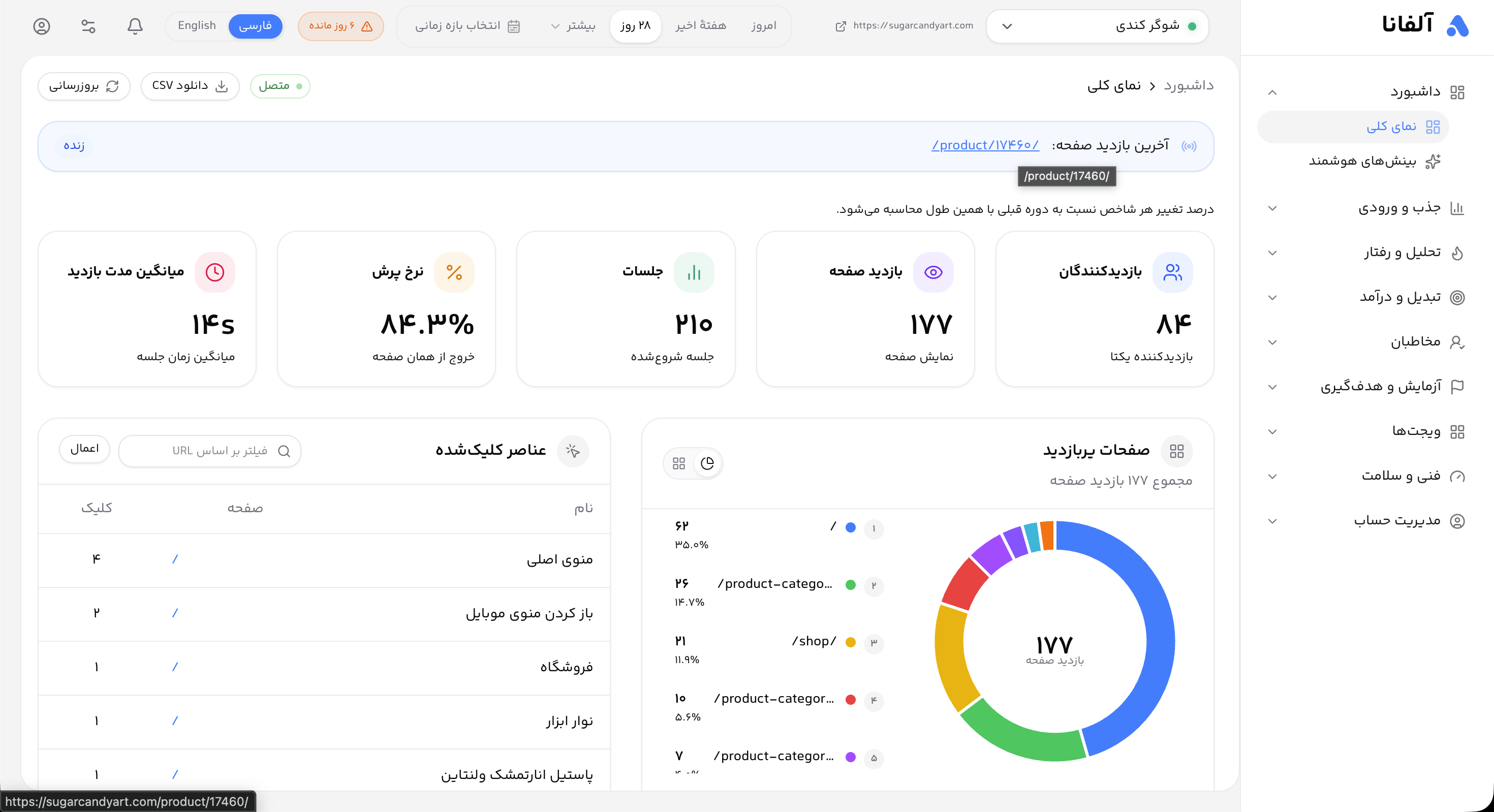 تصویر 3 از آلفانا | Alphana