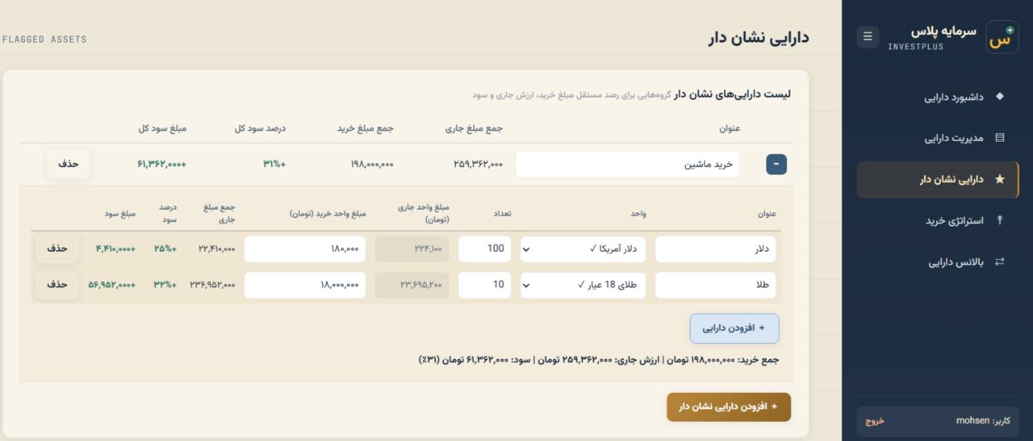 تصویر 3 از سرمایه پلاس