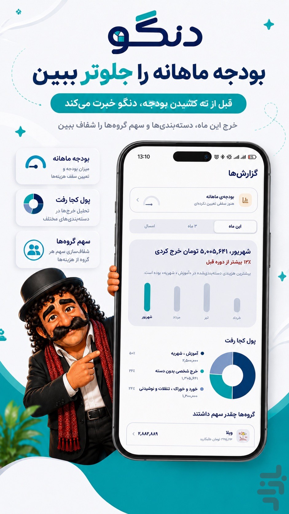 تصویر 1 از دنگو اپ