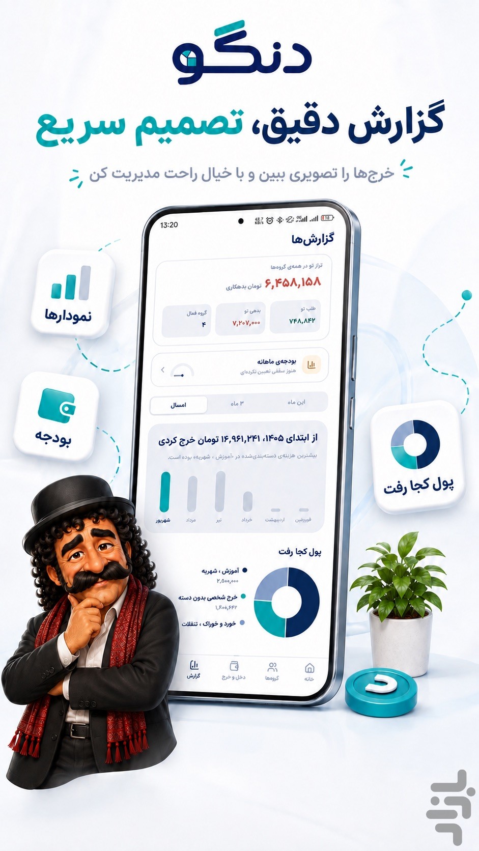 تصویر 3 از دنگو اپ