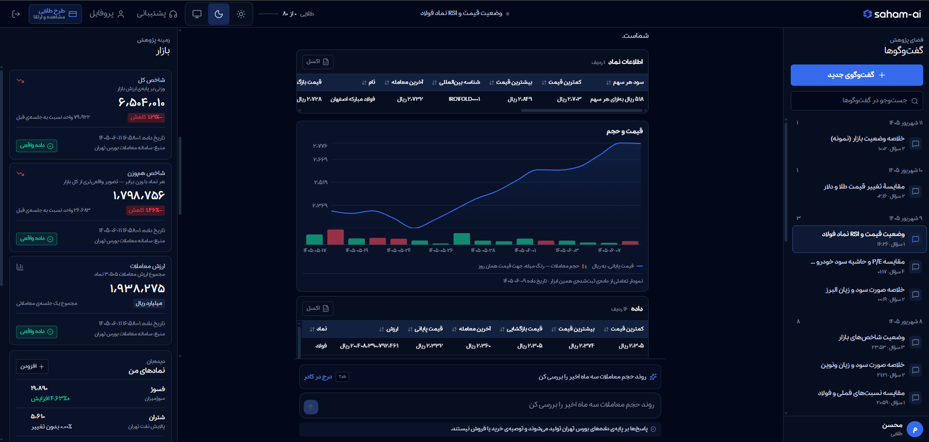 تصویر 4 از Saham-AI